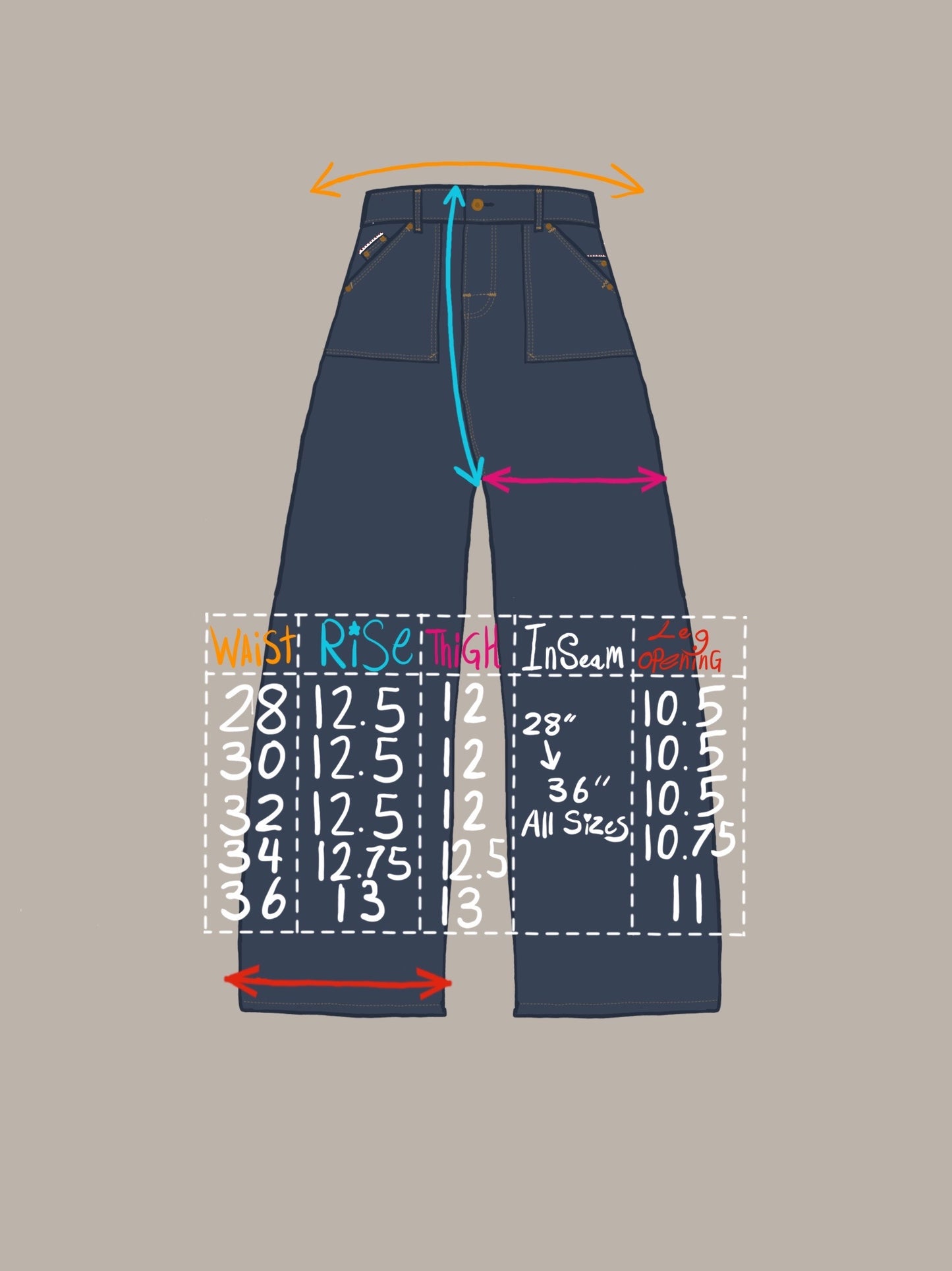 5 Pocket Fatigue Uniform Cut